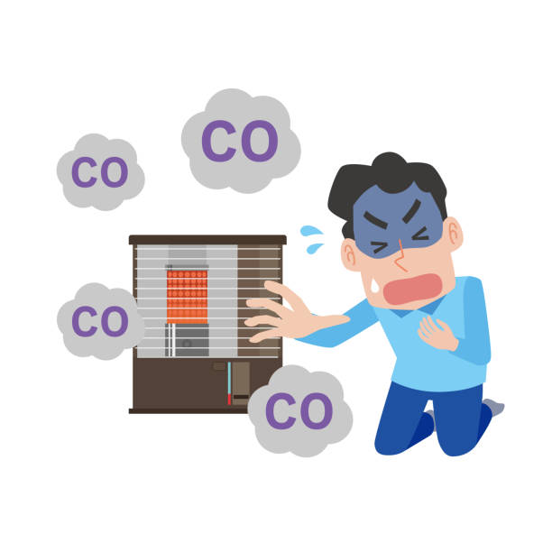 carbon monoxide poisoning symptoms